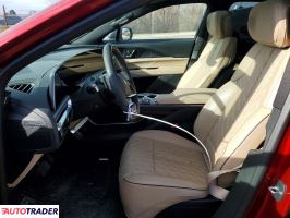 Cadillac Pozostałe 2024