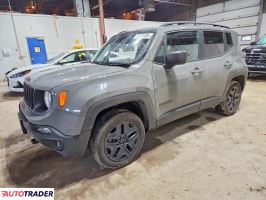 Jeep Renegade 2021 2