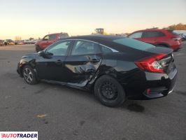 Honda Civic 2021 2