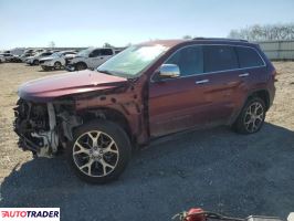 Jeep Grand Cherokee 2019 3