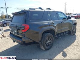 Toyota Pozostałe 2025 2