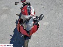 Triumph Daytona 2025