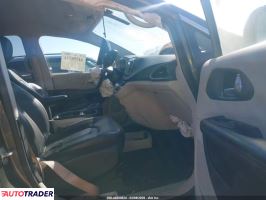 Chrysler Pacifica 2020 3