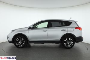 Toyota RAV 4 2015 2.0 122 KM