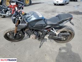 Honda CB 2023 Honda CB 2023