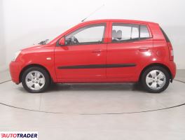 Kia Picanto 2005 1.0 60 KM
