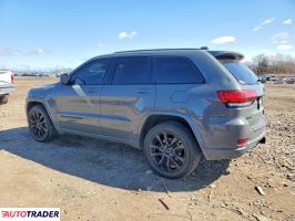 Jeep Grand Cherokee 2020 3