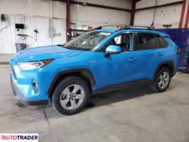 Toyota Pozostałe 2020 2 Toyota Pozostałe 2020 2