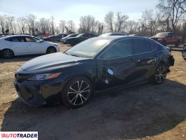 Toyota Camry - zobacz ofertę