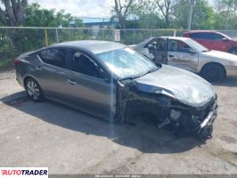 Nissan Altima 2021 2 Nissan Altima 2021 2