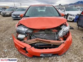 Honda Pozostałe 2020 1