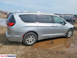Chrysler Pacifica 2021 3