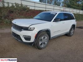 Jeep Grand Cherokee - zobacz ofertę