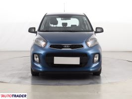 Kia Picanto 2015 1.0 65 KM