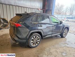 Toyota Pozostałe 2023 2