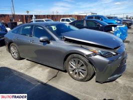 Toyota Pozostałe 2023