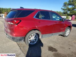Chevrolet Equinox 2024 1