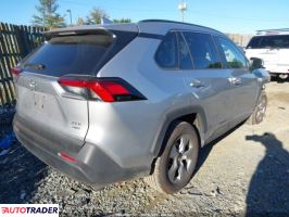 Toyota Pozostałe 2025 2