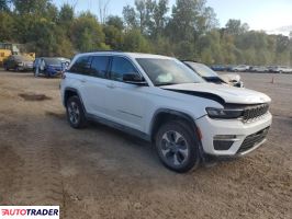 Jeep Grand Cherokee 2025 2