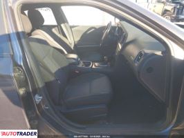 Dodge Charger 2020 3