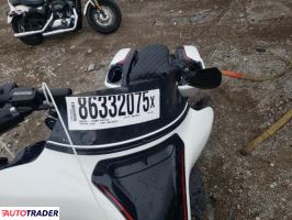 Harley-Davidson Pozostałe 2021