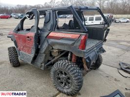 Polaris Pozostałe 2024