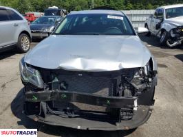 Kia Optima 2019 2