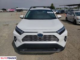 Toyota Pozostałe 2023 2