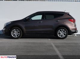 Hyundai Santa Fe 2012 2.2 194 KM