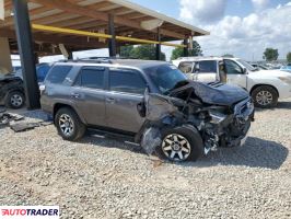 Toyota Pozostałe 2021 4 Toyota Pozostałe 2021 4