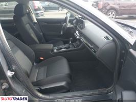 Honda Civic 2022 1