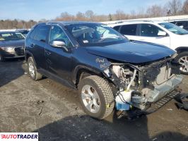 Toyota Pozostałe 2021 2