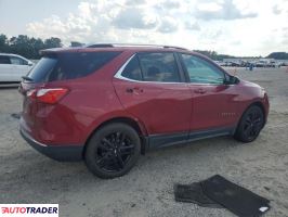 Chevrolet Equinox 2021 1 Chevrolet Equinox 2021 1