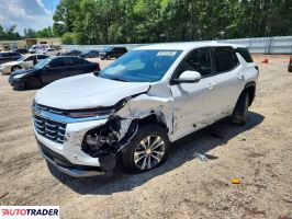 Chevrolet Equinox - zobacz ofertę