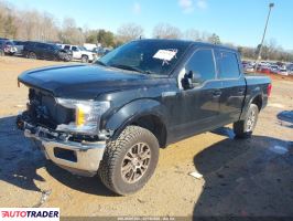 Ford Pozostałe 2020 5