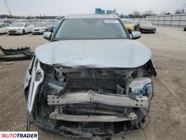 Toyota Highlander 2021 2 Toyota Highlander 2021 2