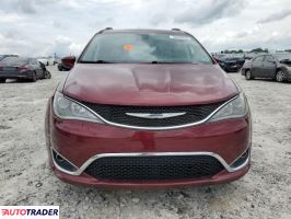 Chrysler Pacifica 2020 3