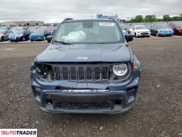 Jeep Renegade 2022 1 Jeep Renegade 2022 1