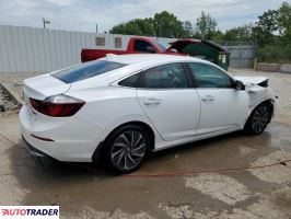 Honda Insight 2019 1