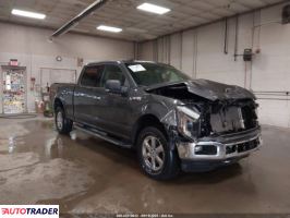 Ford Pozostałe - zobacz ofertę