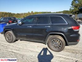 Jeep Grand Cherokee 2020 3