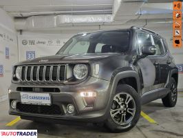 Jeep Renegade - zobacz ofertę