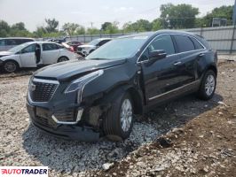 Cadillac Pozostałe 2024 2