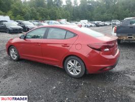 Hyundai Elantra 2020 2