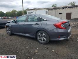 Honda Civic 2020 2 Honda Civic 2020 2