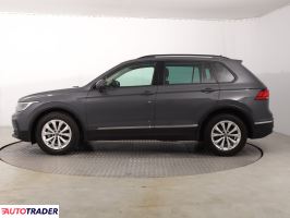 Volkswagen Tiguan 2020 1.5 147 KM Volkswagen Tiguan 2020 1.5 147 KM