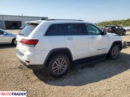 Jeep Grand Cherokee 2020 3 Jeep Grand Cherokee 2020 3