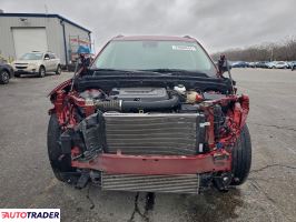 Buick Pozostałe 2023 2