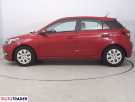 Hyundai i20 2015 1.4 99 KM Hyundai i20 2015 1.4 99 KM