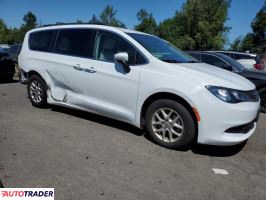Chrysler Voyager 2021 3